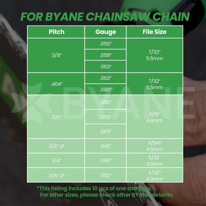 Byane Diamond Chainsaw Sharpening Bits - 7/32'' (5.5mm) Carbide Chain Grinding Stones 10PCS, Optimized for Carbide & Standard Chains, Electric Grinder Replacement - Image 5